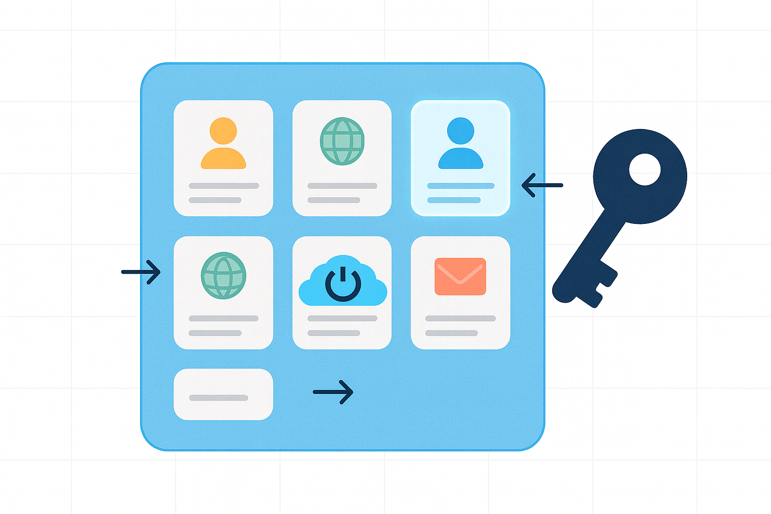 Panel zarządzania klientami