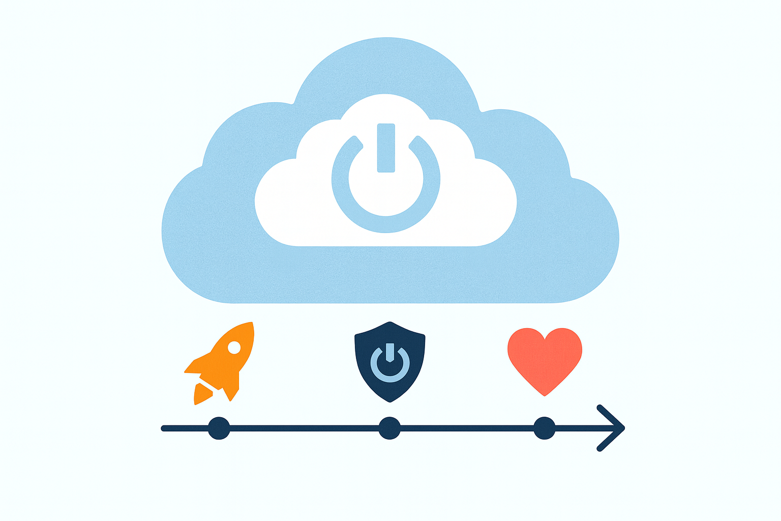 Infrastruktura Chmurka.pl
