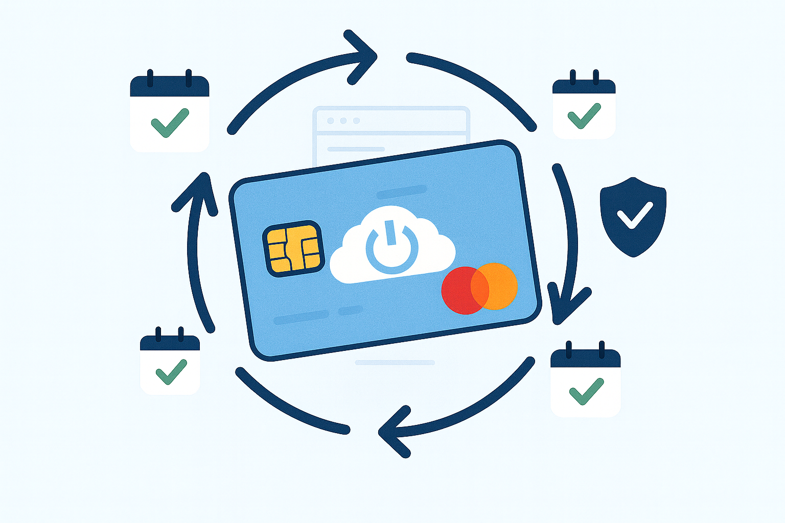 Automatyczne płatności kartą